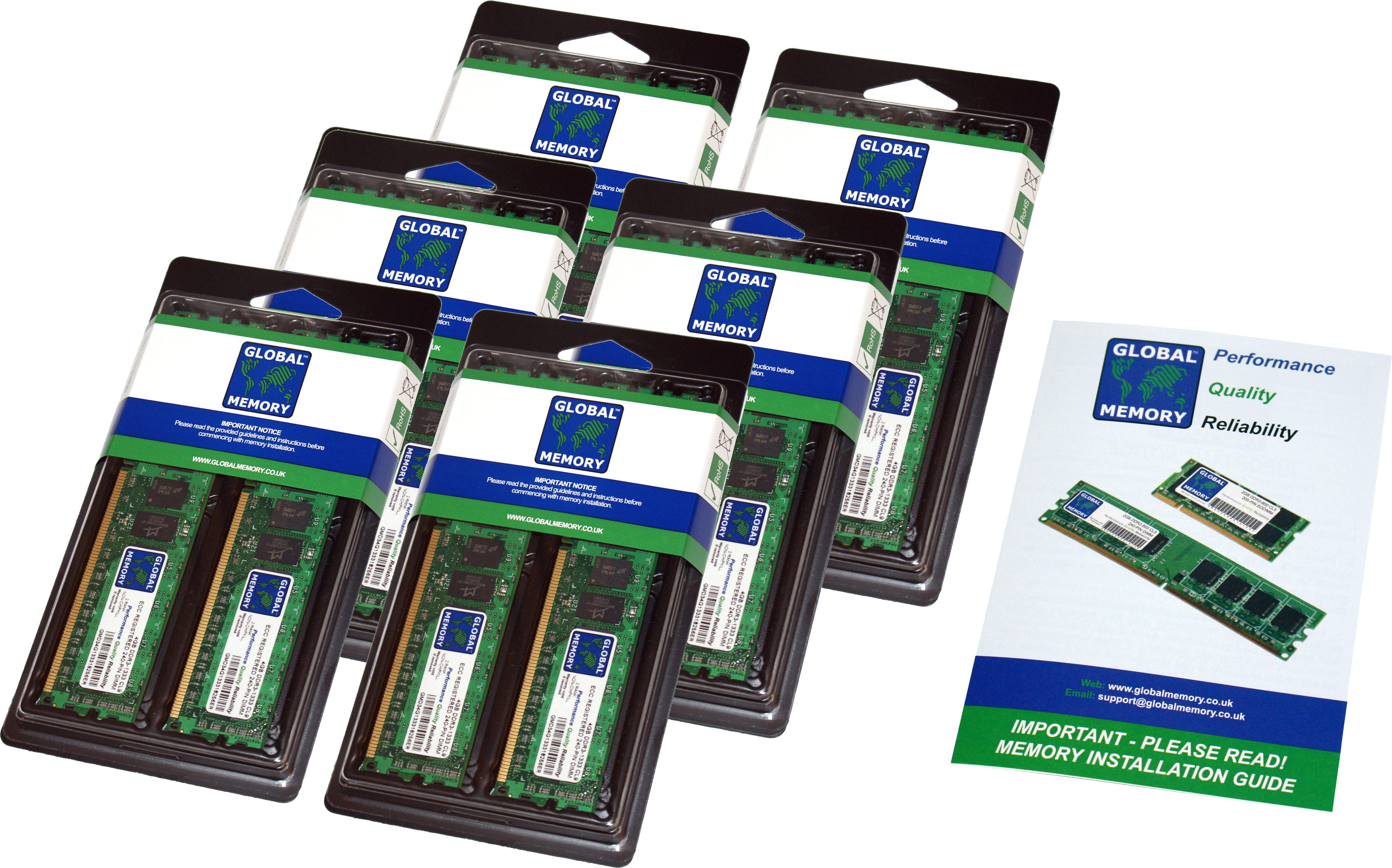 192GB (12 x 16GB) DDR4 2666MHz PC4-21300 288-PIN ECC REGISTERED DIMM (RDIMM) MEMORY RAM KIT FOR APPLE MAC PRO (2019)